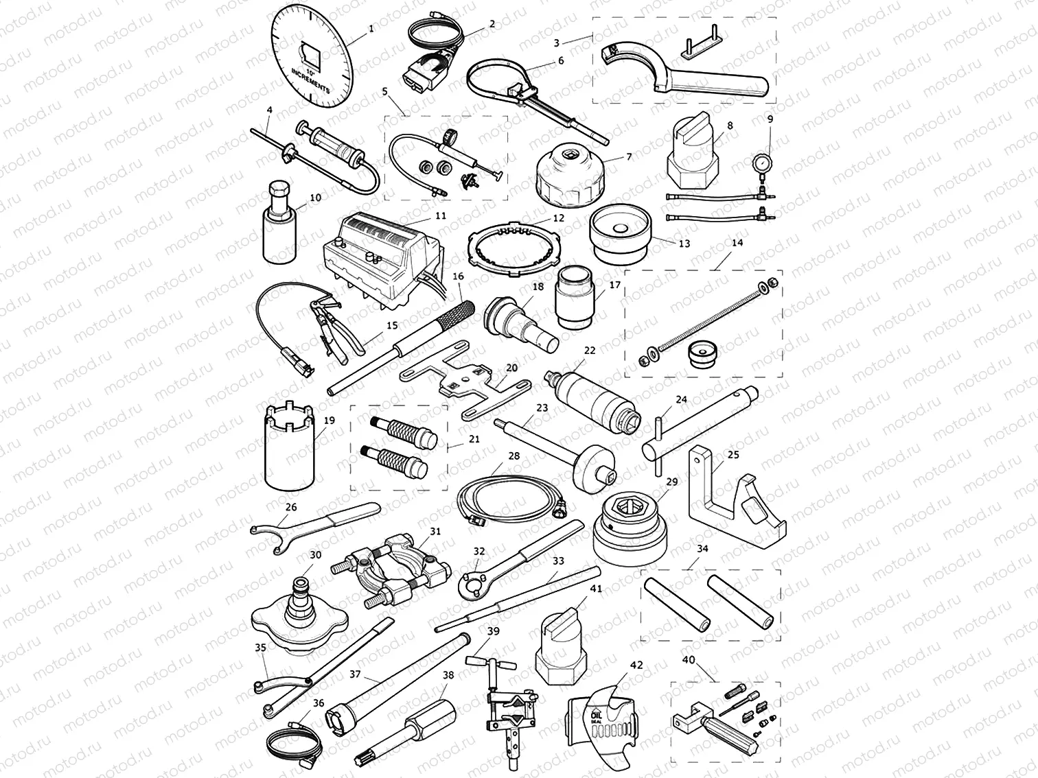 Service Tools