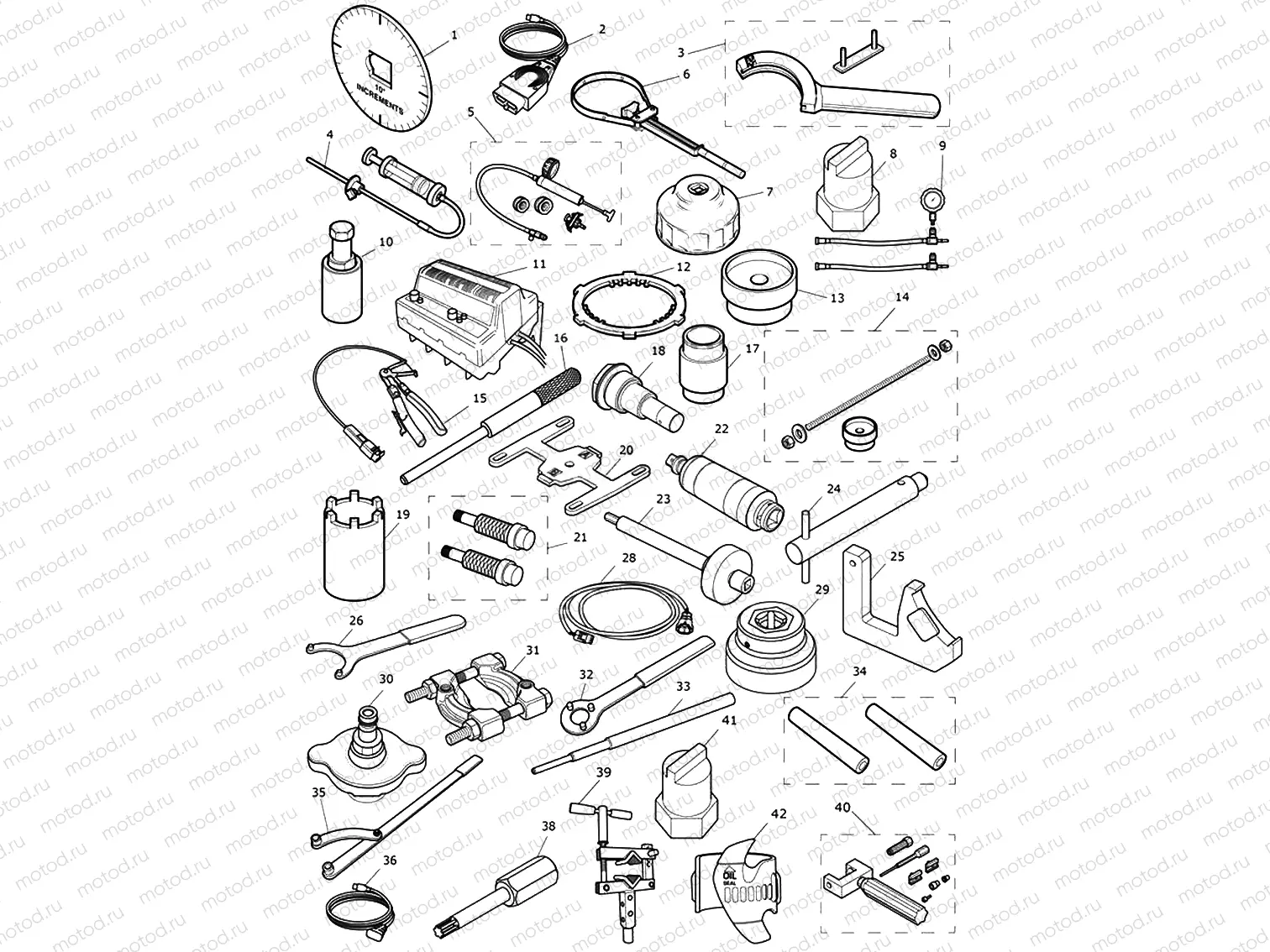 Service Tools