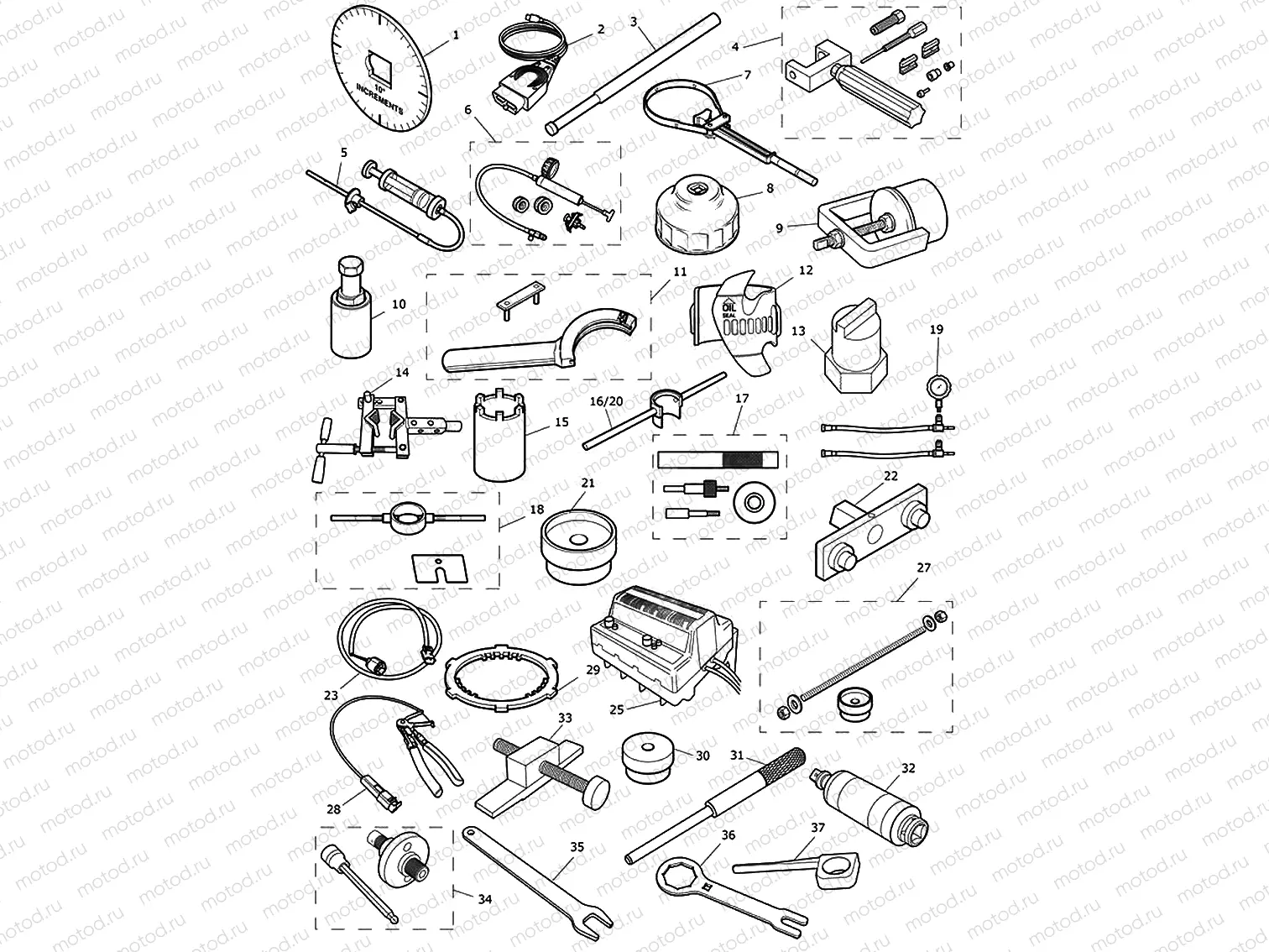 Service tools