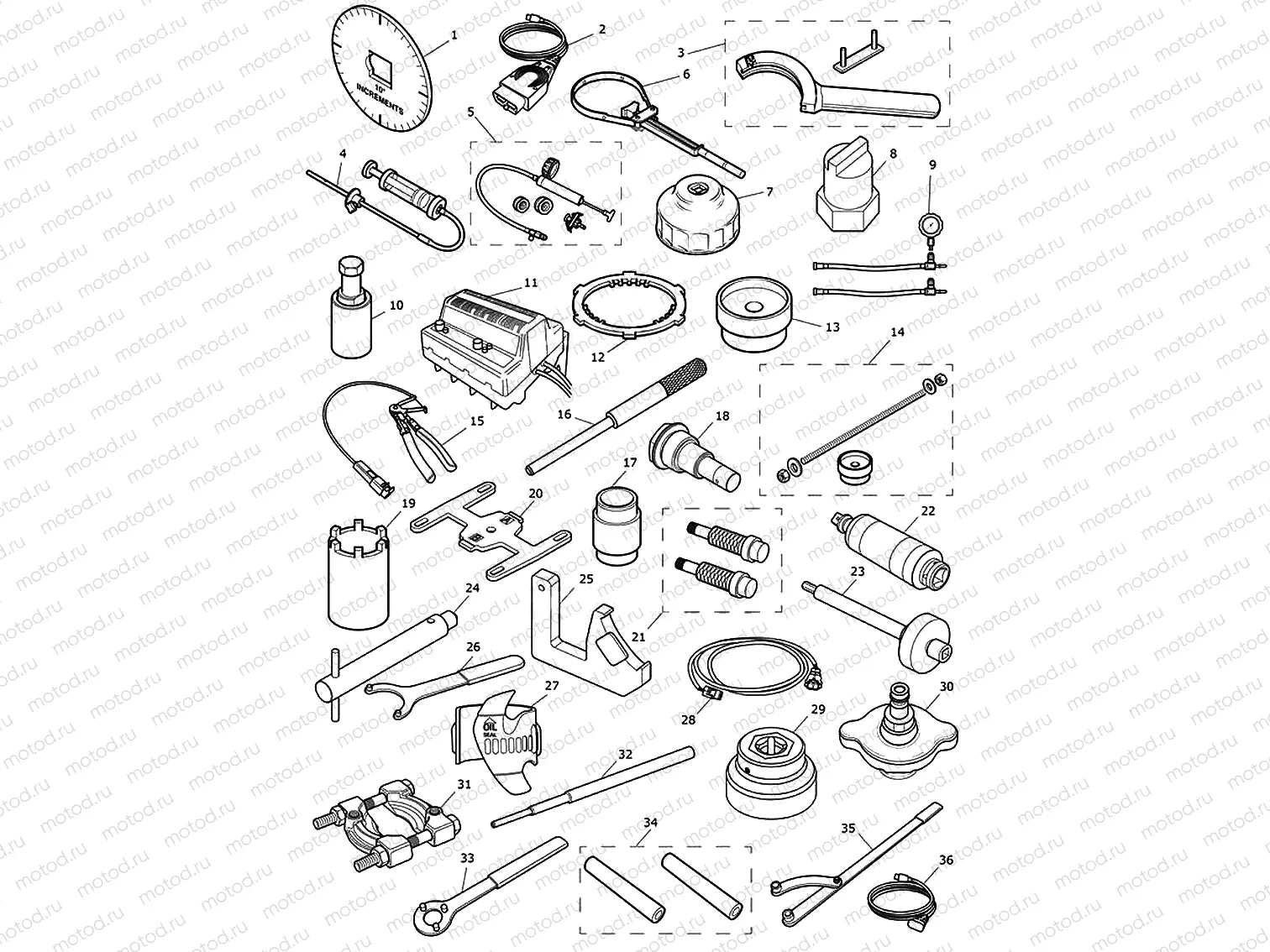 Service tools