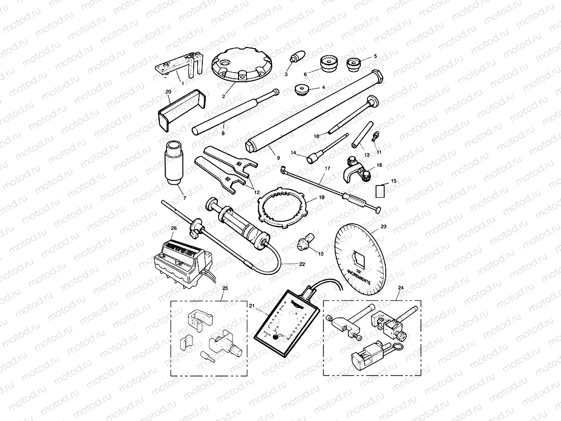 Service Tools All Versions