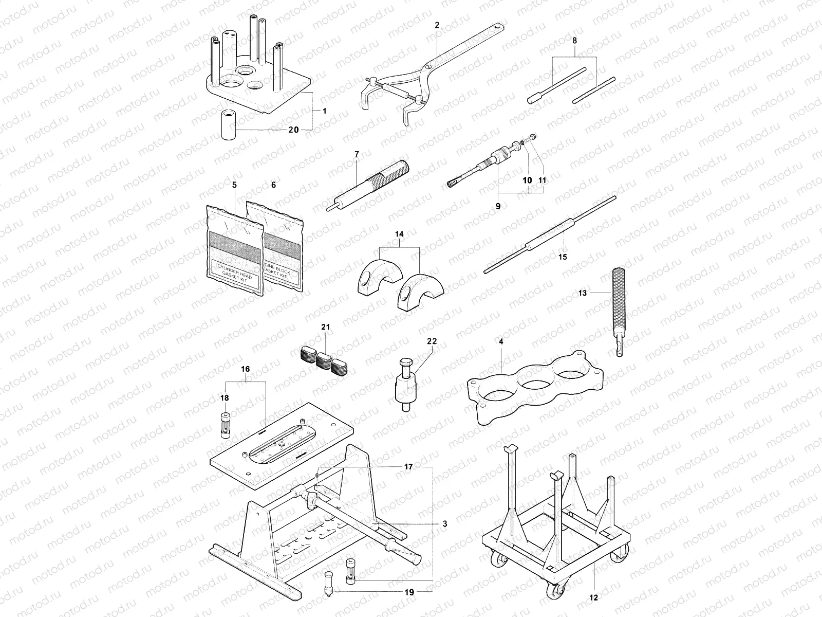 Service Tools Engine 1