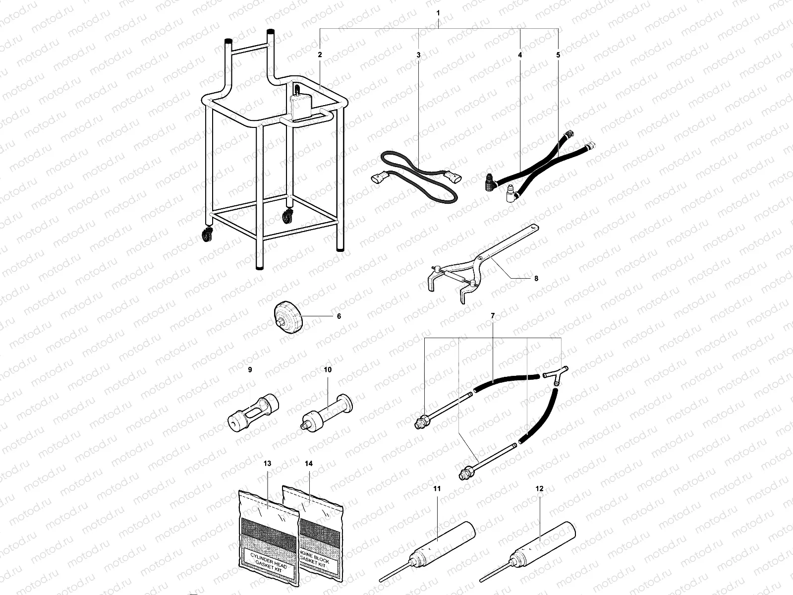 Service Tools Engine 2