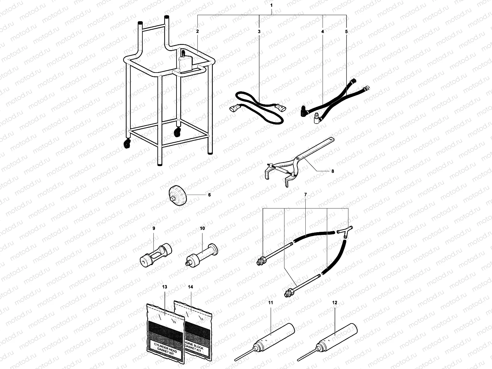 Service Tools Engine 2