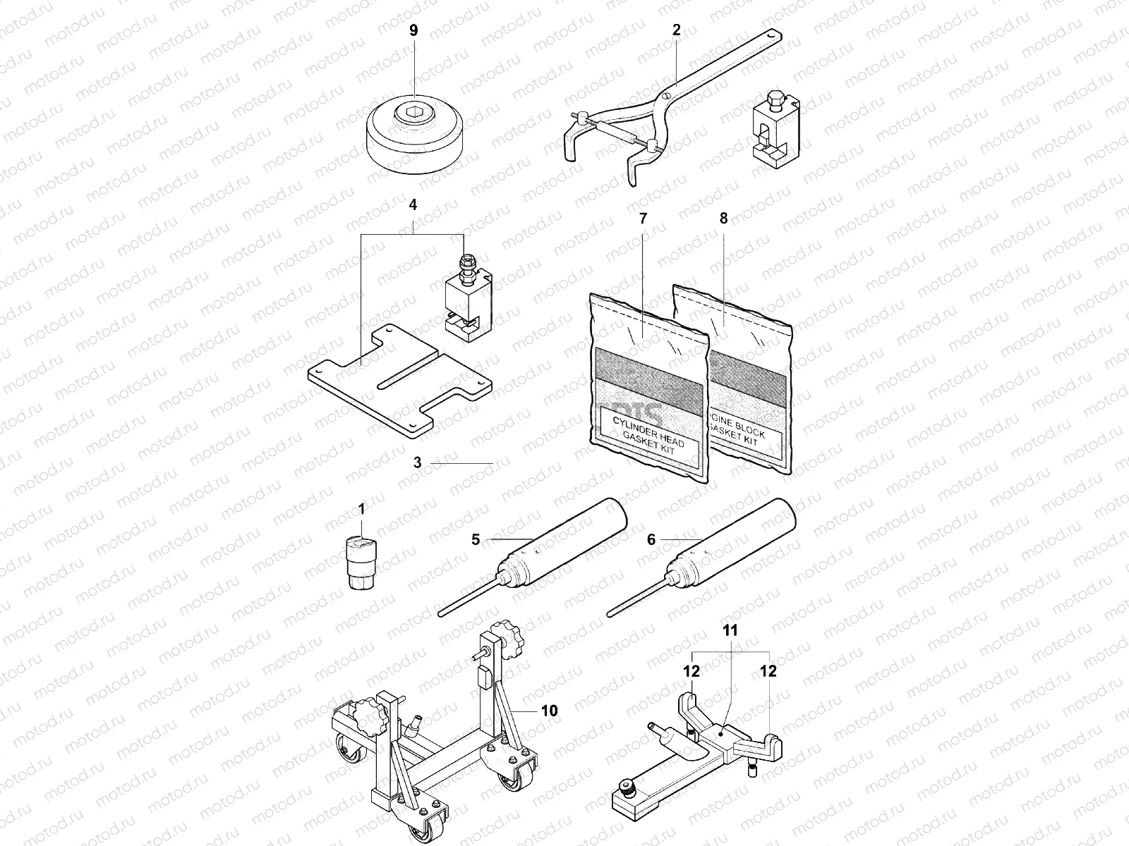 Service Tools Engine 2