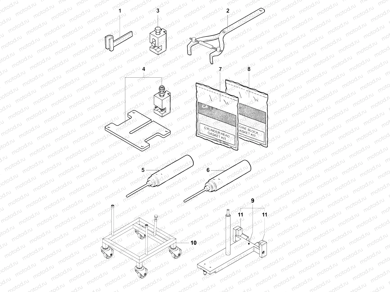 Service Tools Engine 2