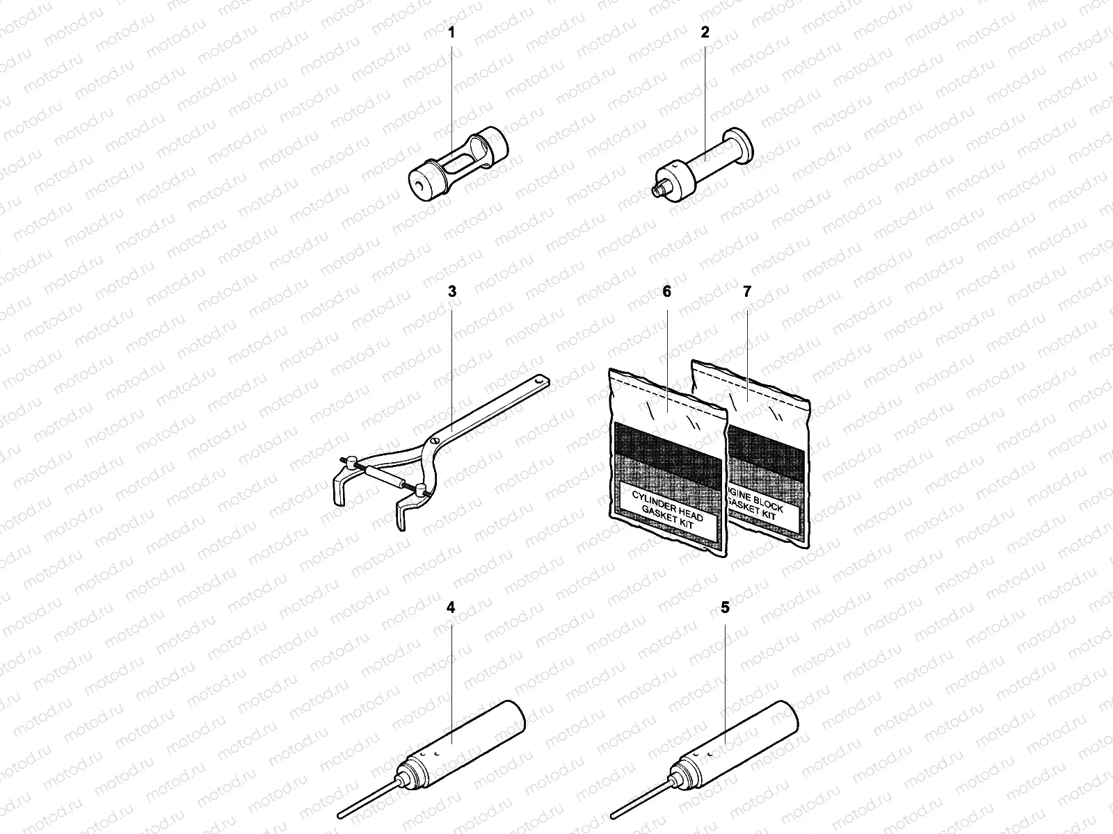 Service Tools Engine 2