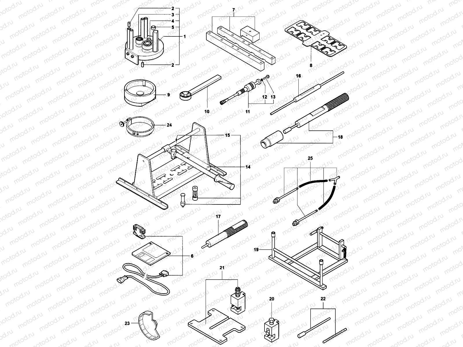 Service Tools Engine