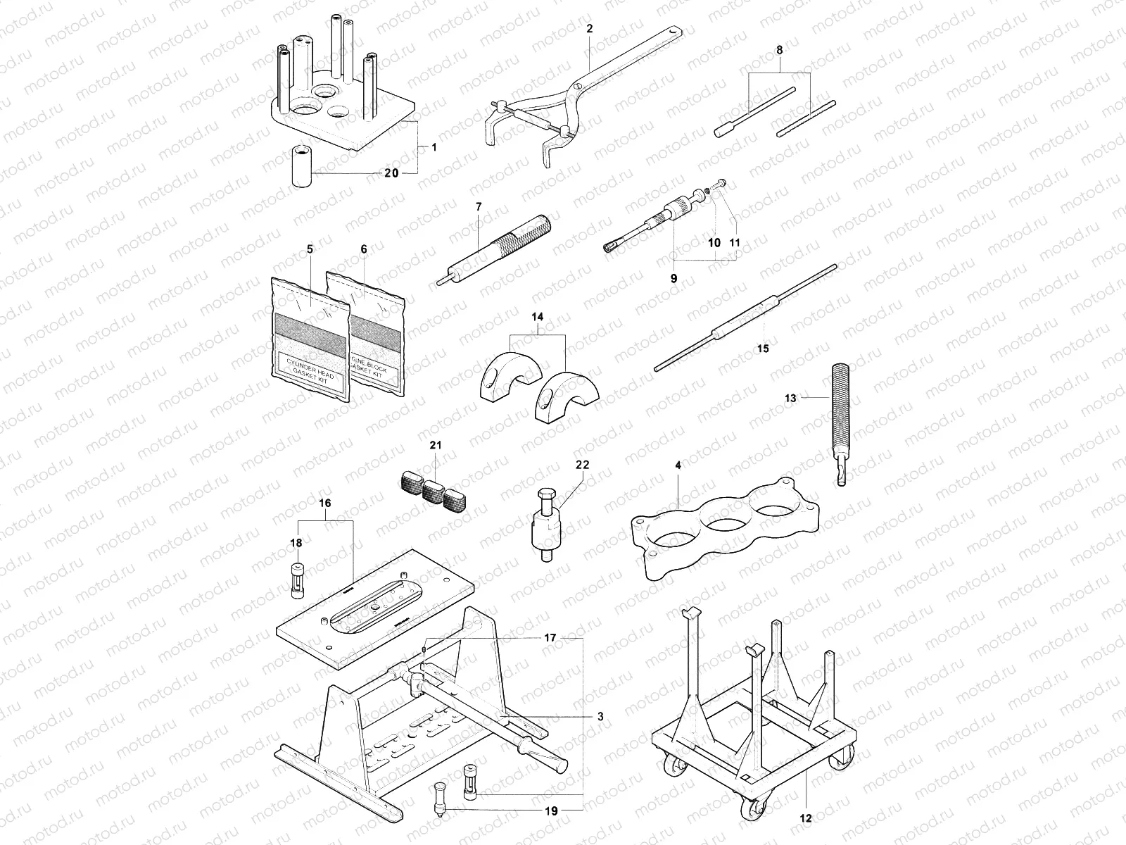 Service Tools Engine