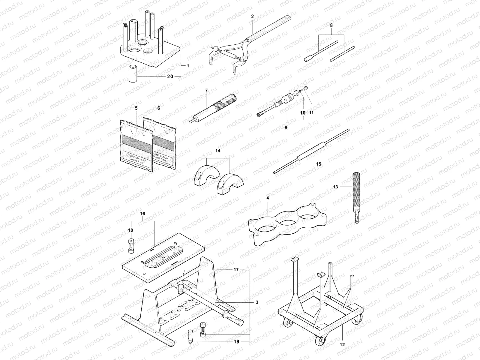 Service Tools Engine