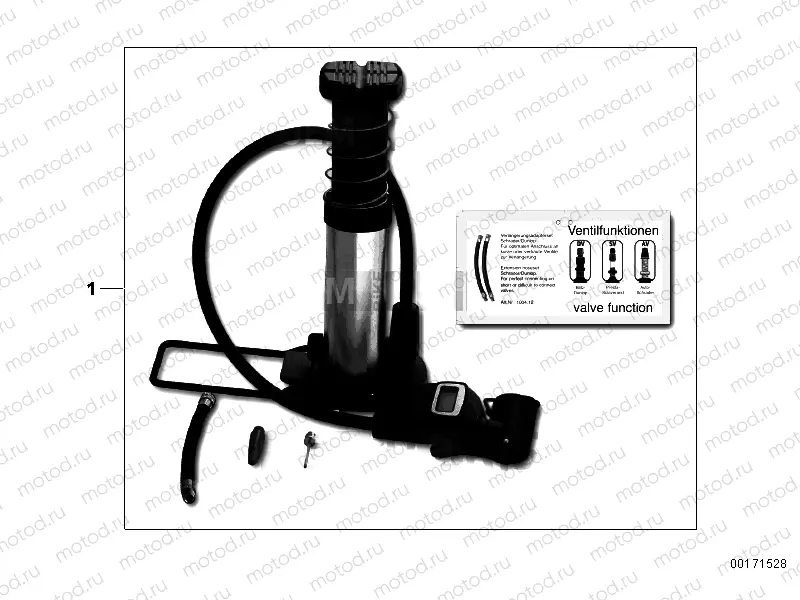 Set, mini-flow pump
