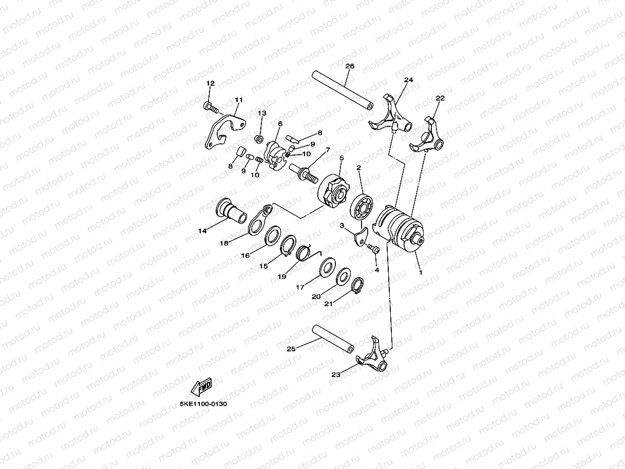 SHIFT CAM & FORK
