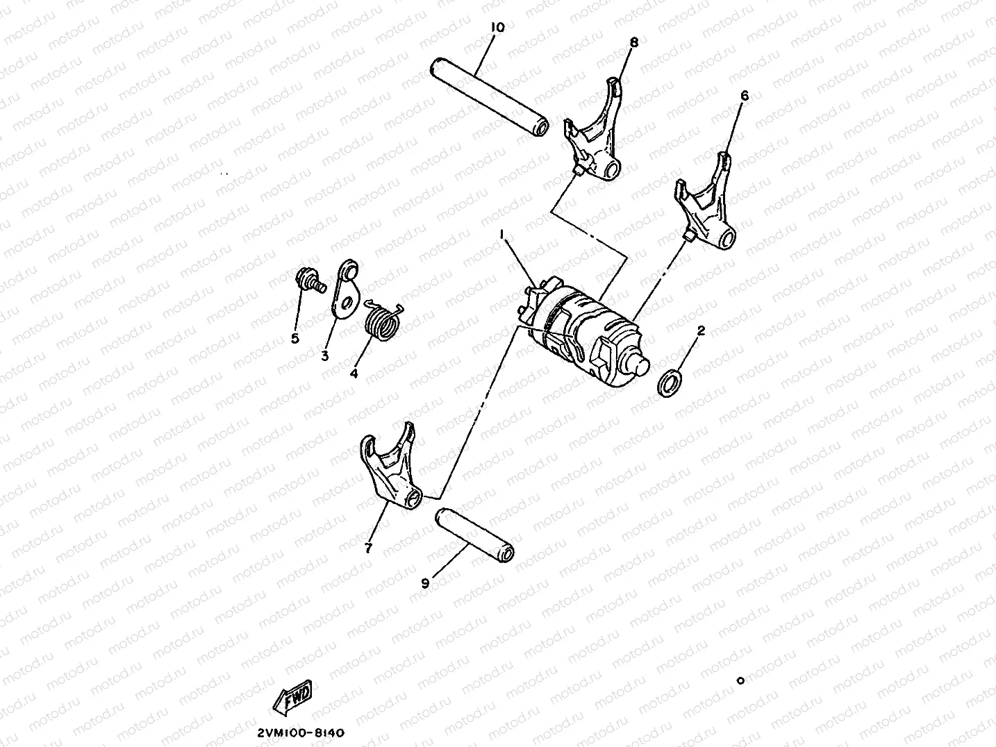 SHIFT CAM & FORK