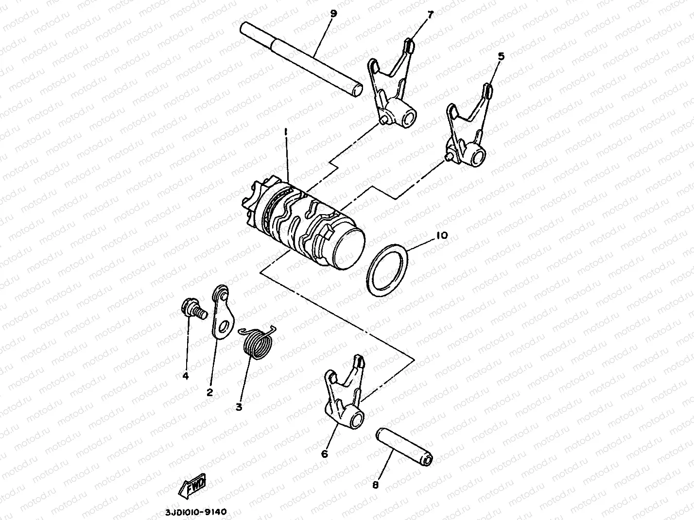 SHIFT CAM & FORK
