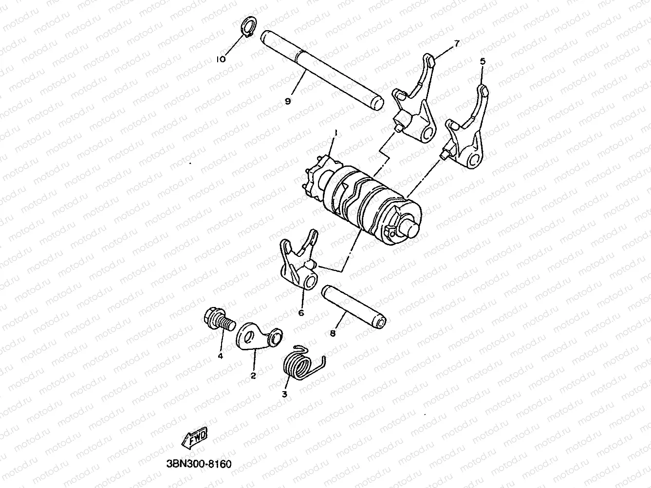 SHIFT CAM & FORK