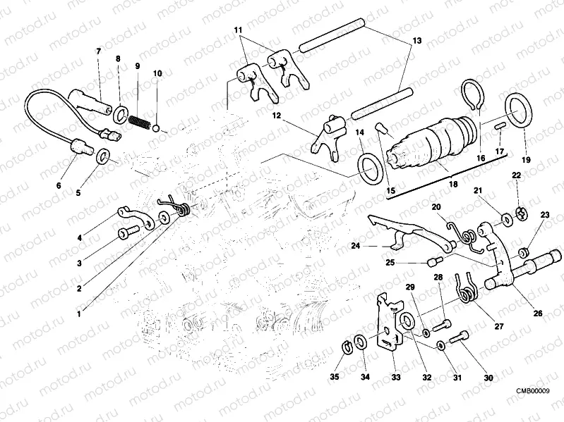 SHIFT CAM - FORK » FRONT SUSPENSION