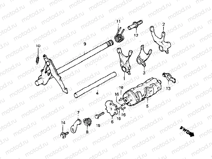 Shift drum & shift fork