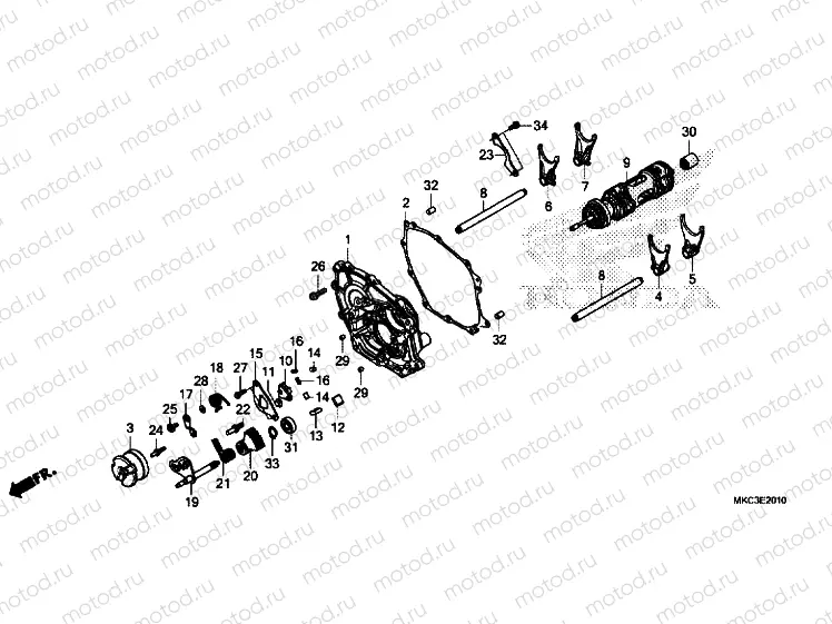SHIFT DRUM / SHIFT FORK (DCT)