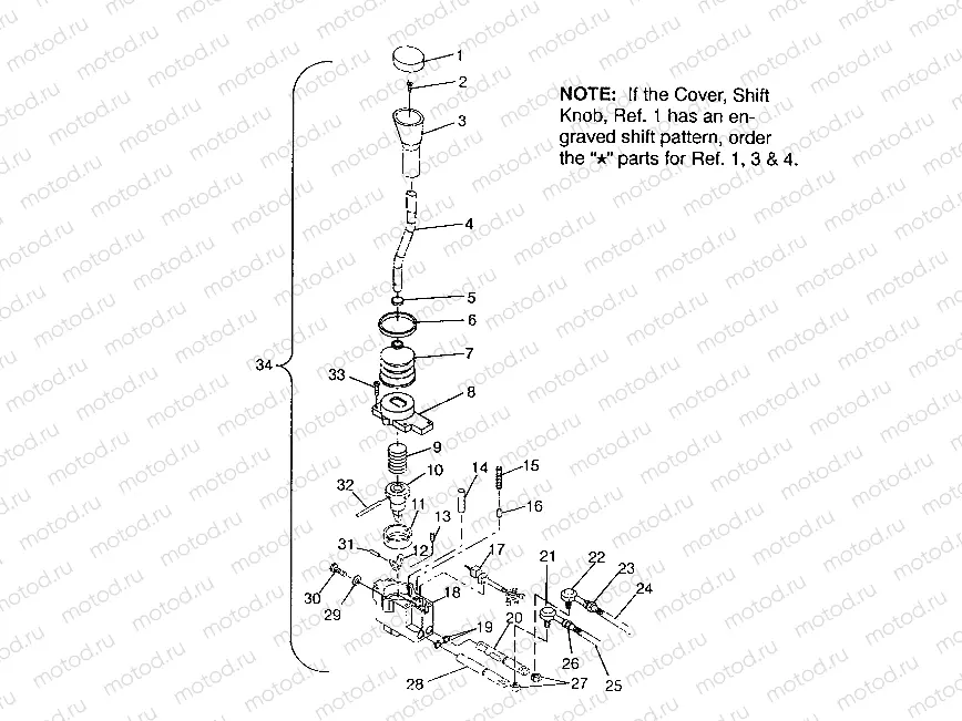 SHIFT LINKAGE ASSEMBLY 6x6 400L | SHIFT LINKAGE ASSEMBLY 6x6 400L, SWEDISH S948740 and  NORWEGIAN N948740 (4926812681045A)