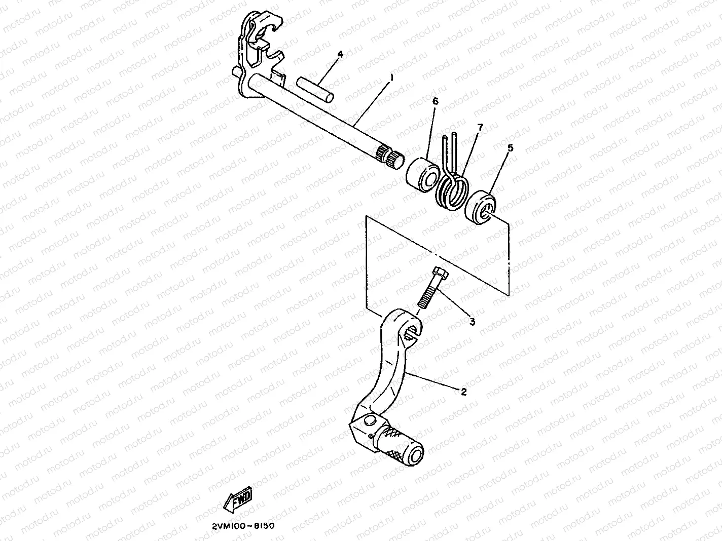 SHIFTER