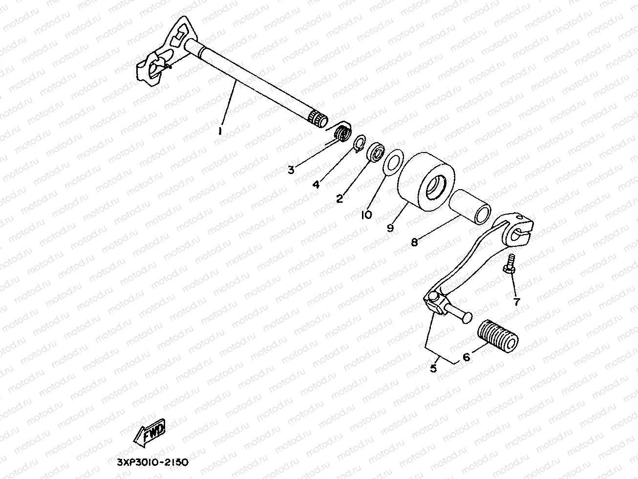 SHIFTER