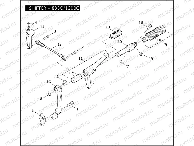 SHIFTER - 883C/1200C