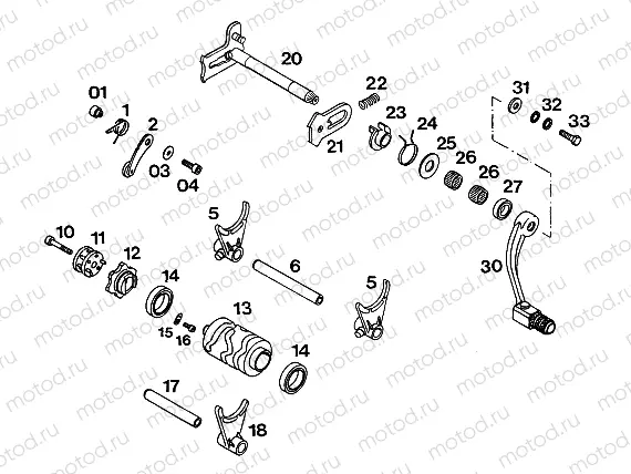 SHIFTING MECHANISM