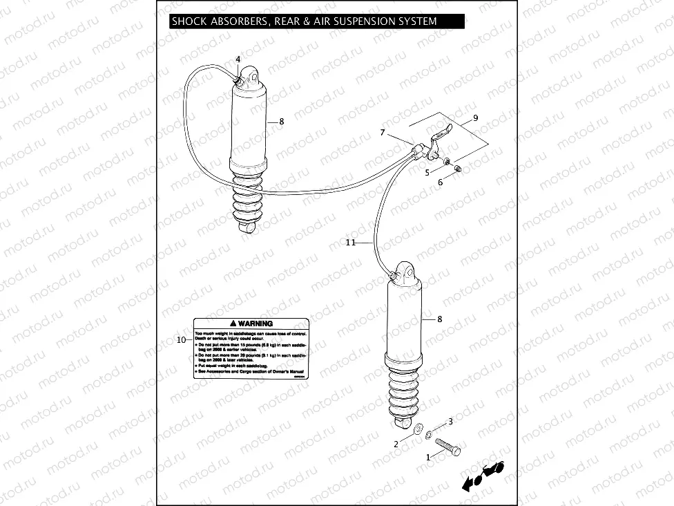 SHOCK ABSORBERS, REAR & AIR SUSPENSION SYSTEM