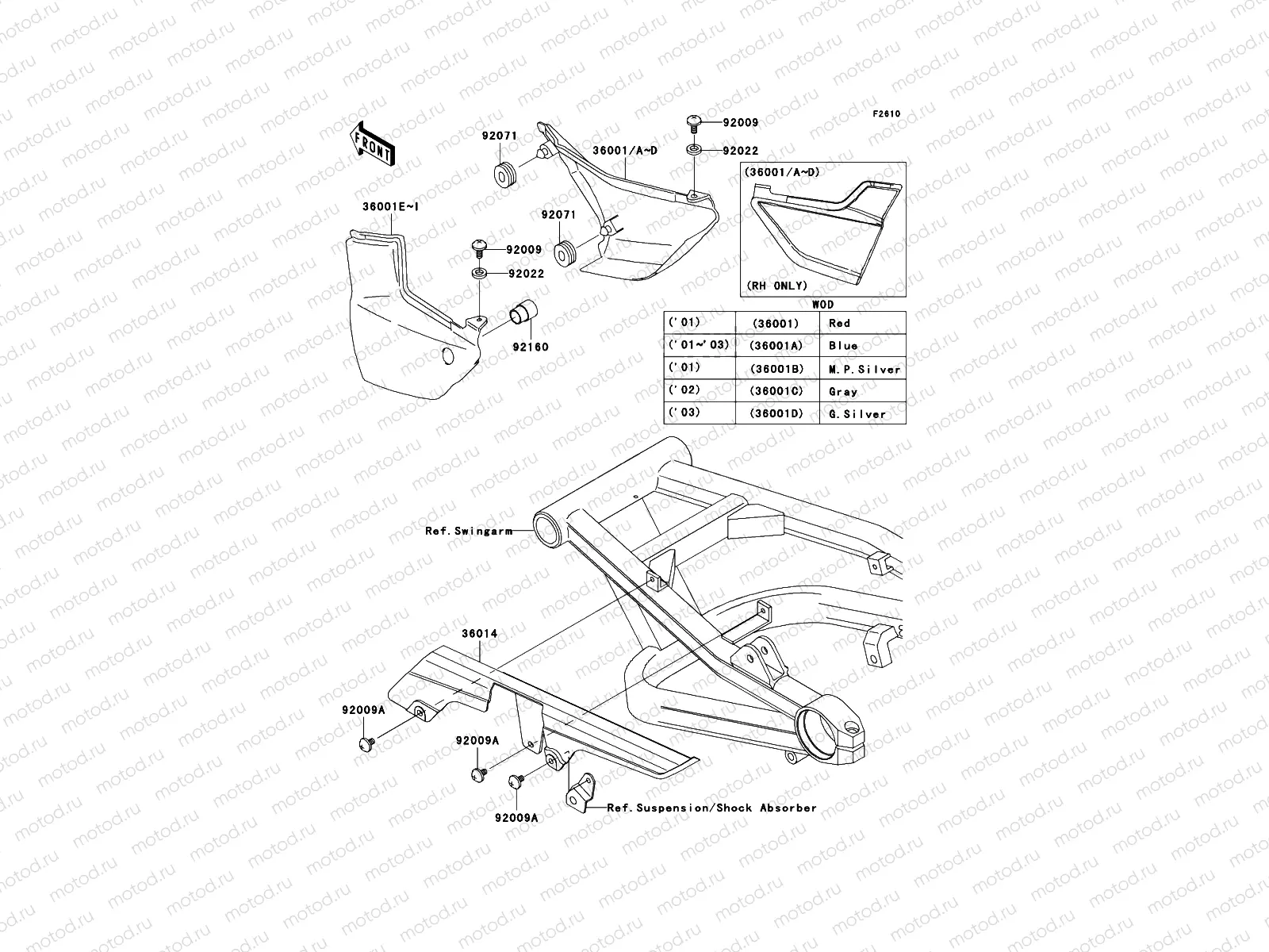 Side Covers/Chain Cover