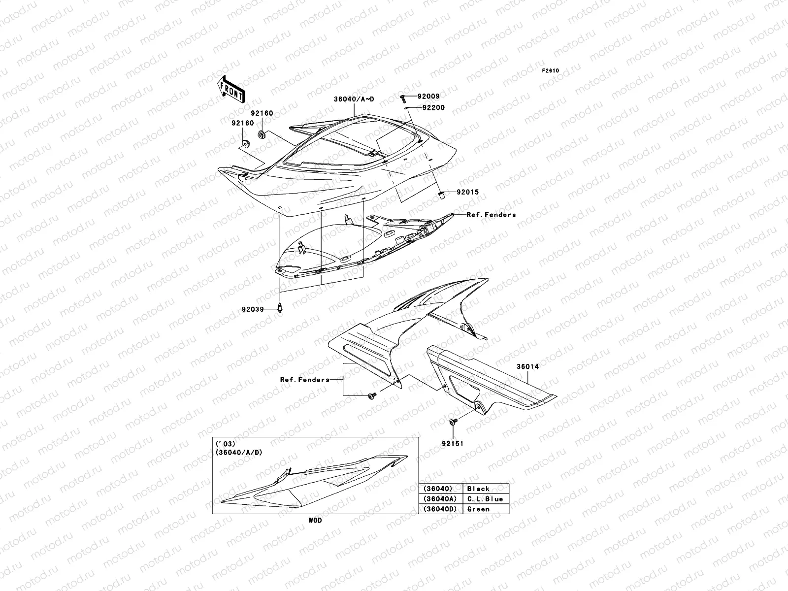 Side Covers/Chain Cover