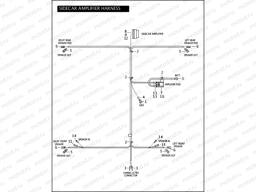 SIDECAR AMPLIFIER HARNESS