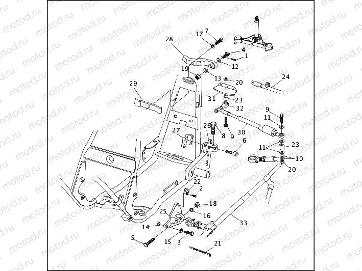 SIDECAR CONNECTION KIT