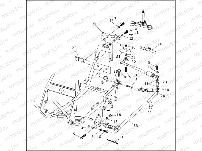 SIDECAR CONNECTION KIT