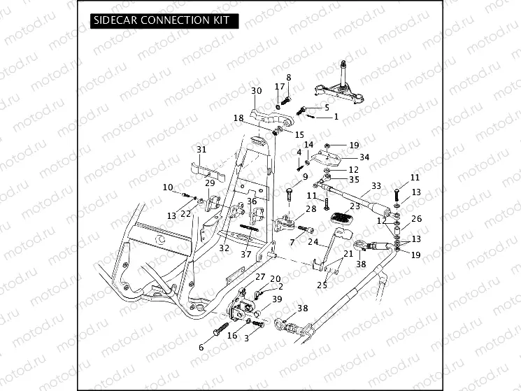SIDECAR CONNECTION KIT