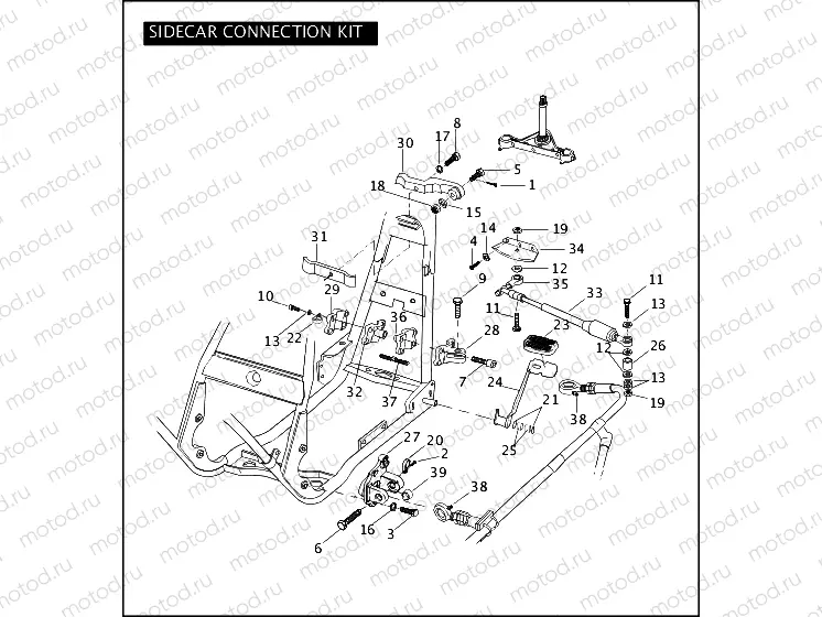 SIDECAR CONNECTION KIT