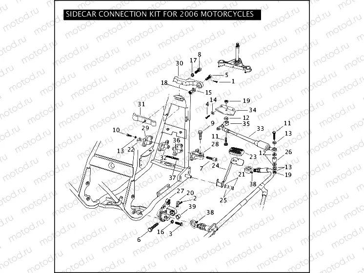 SIDECAR CONNECTION KIT FOR 2006 MOTORCYCLES