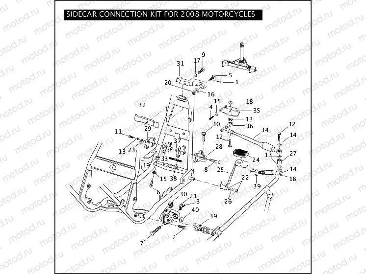 SIDECAR CONNECTION KIT FOR 2008 MOTORCYCLES