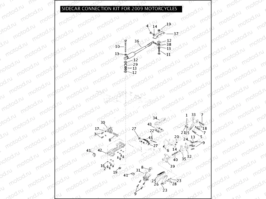 SIDECAR CONNECTION KIT FOR 2009 MOTORCYCLES