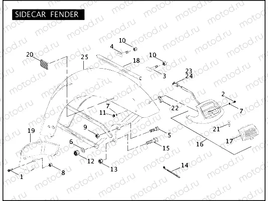 SIDECAR FENDER