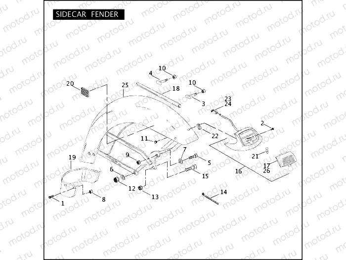 SIDECAR FENDER