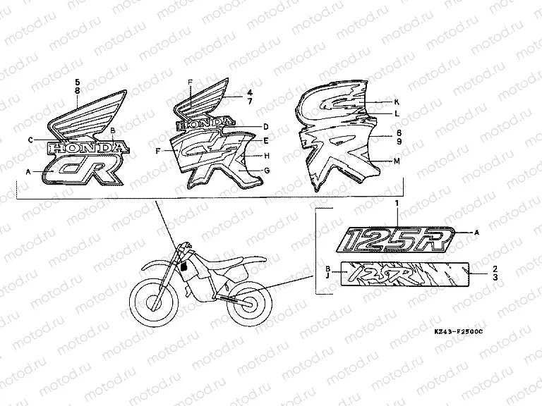 SIGN F-25 (CR125RL / RM / RN)
