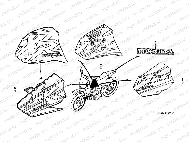 SIGN F-25 (XR70RV / W / X / Y)