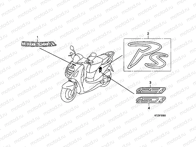 SIGN F-30 (PES125 / PES150)