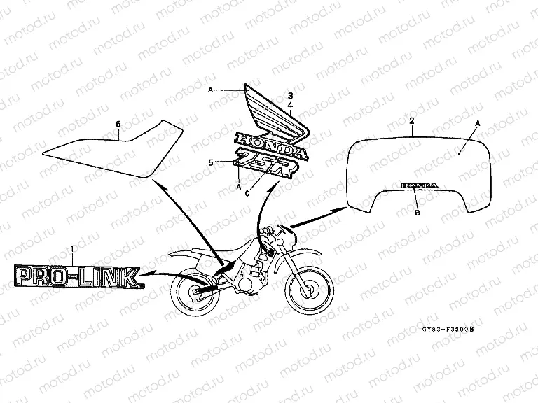 SIGN F-32 (CRM75PK / RL)