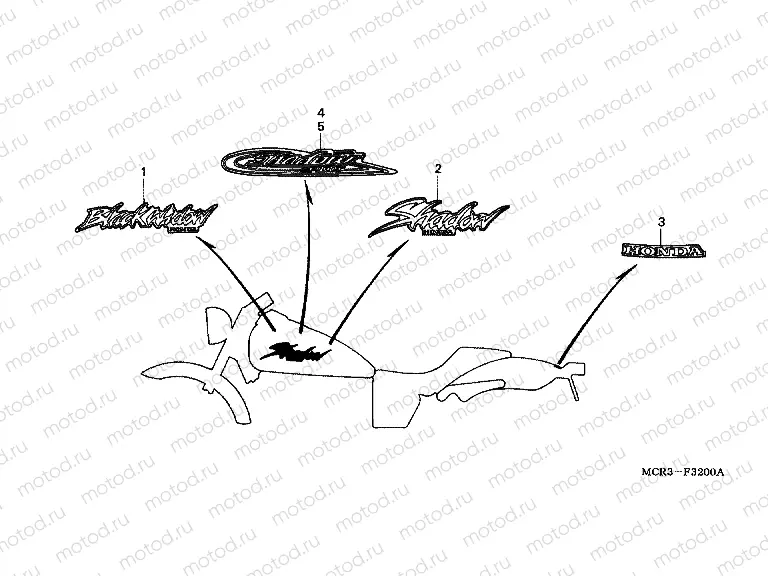 SIGN F-32 (VT750DC1 / 2)