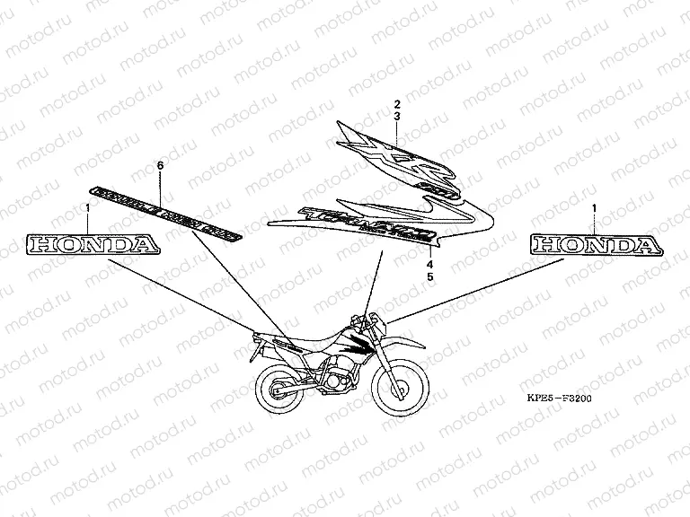 SIGN F-32 (XR250HS5 / LS5)
