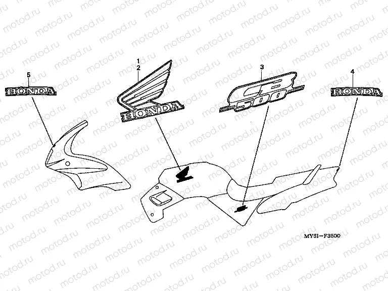 SIGN F-35