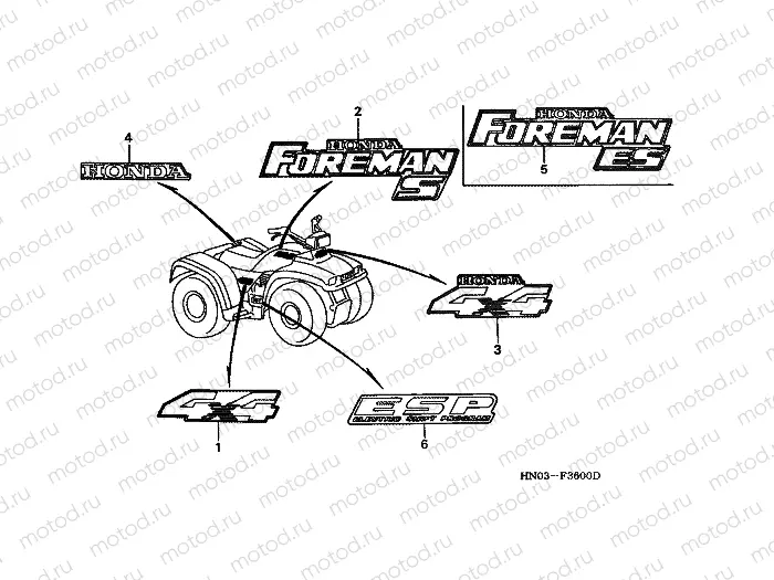SIGN F-36