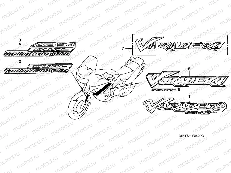 SIGN F-36 (E, ED, EC, F, G)