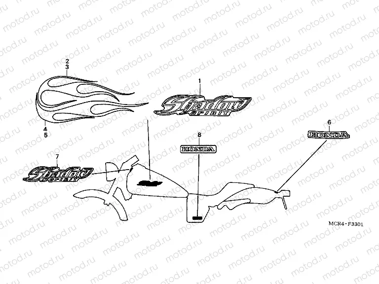 SIGNAL F-32-1 (VT750DCA3 / VT750DCB3)